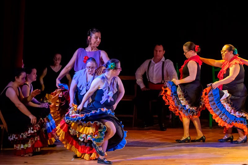 Historial de actividades 2025